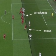  英超引入半自动越位技术，判罚准确率提升显著  